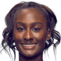 业生涯造成 业生涯造成